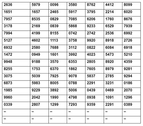 Data hk 1970 sampai 2019  Source: id